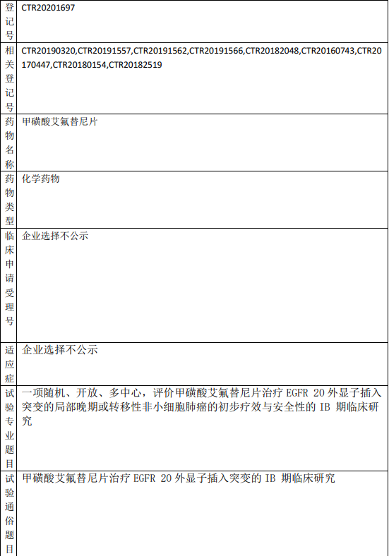 伏美替尼临床试验信息