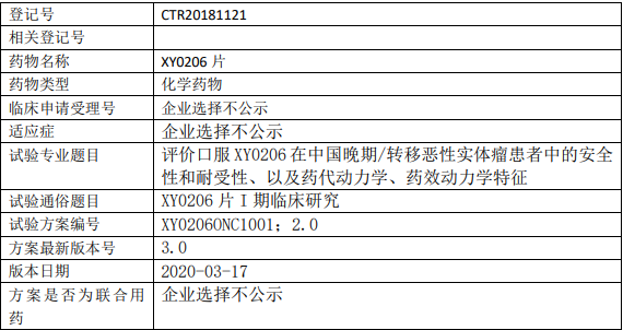 XY0206临床试验信息