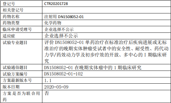 DN1508052-01临床试验信息