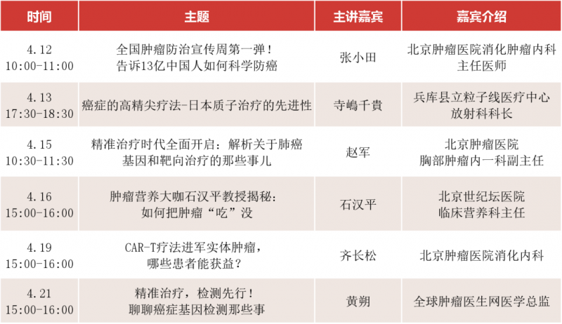 第27届全国肿瘤防治宣传周直播安排