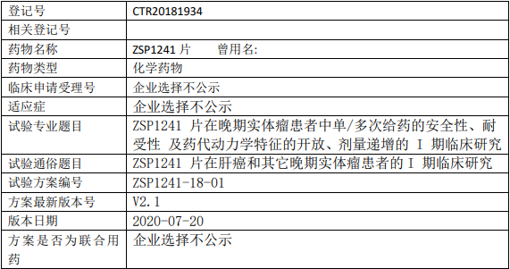 ZSP1241临床试验信息