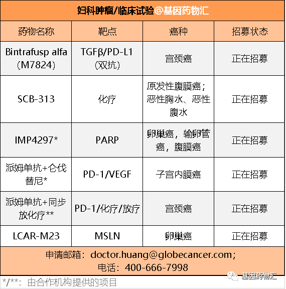 妇科肿瘤临床试验