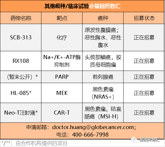 肿瘤临床试验