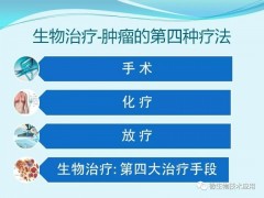 肿瘤生物免疫疗法,生物免疫疗法治疗肿瘤,什么是生物免疫治疗肿瘤