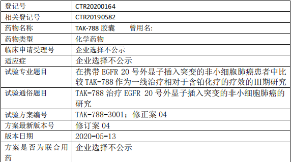 TAK-788临床试验信息