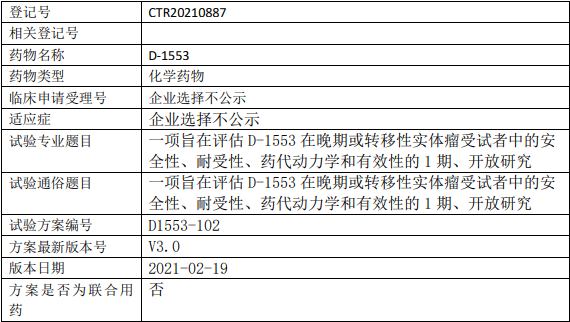 D-1553临床试验