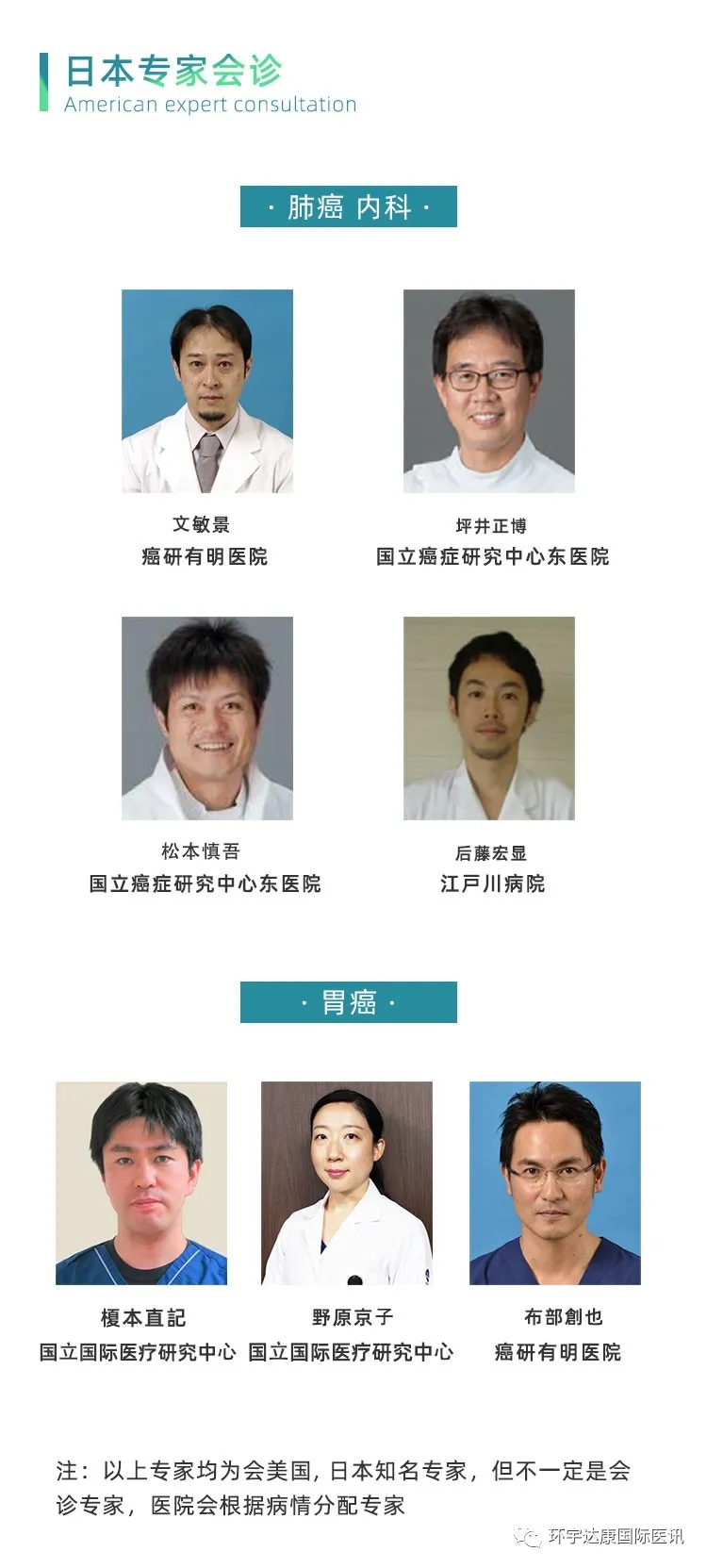 日本著名肺癌、胃癌专家