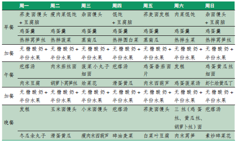 糖尿病半流食食谱