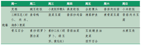 高蛋白软食食谱