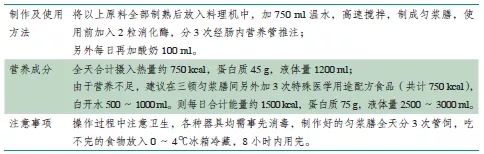 放疗期匀浆膳食谱