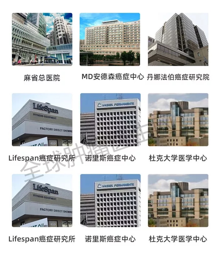 美国会诊,一个选择或可换来更长生存期或肿瘤痊愈,你没有理由说不!