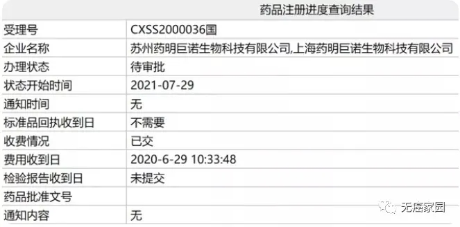 瑞基仑赛上市申请