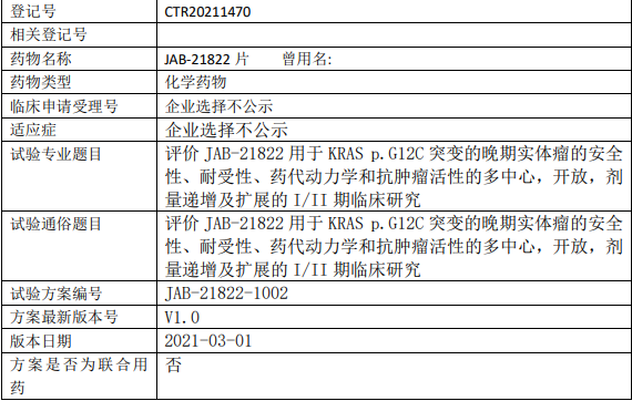 JAB-21822临床试验信息