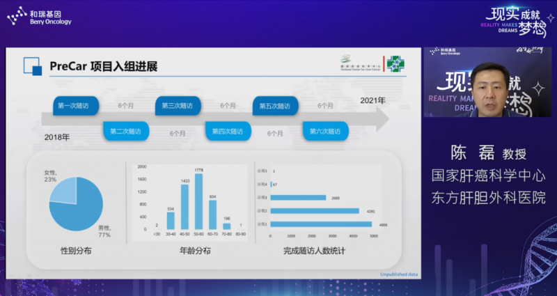 cfDNA全基因组检测产品莱思宁落地,让肝癌早筛更精准!