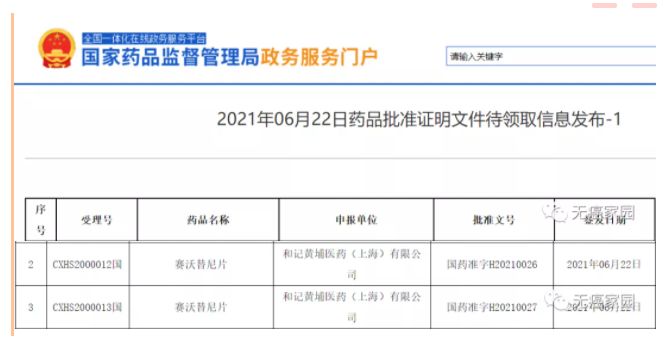 赛沃替尼临床试验申请