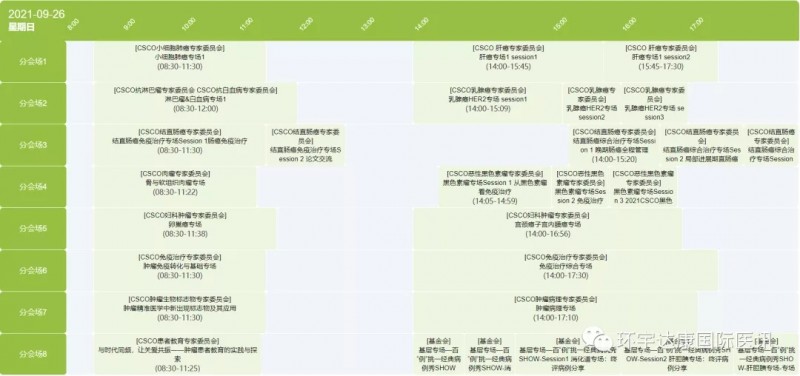 2021年中国临床肿瘤学会(CSCO)9月26日议程