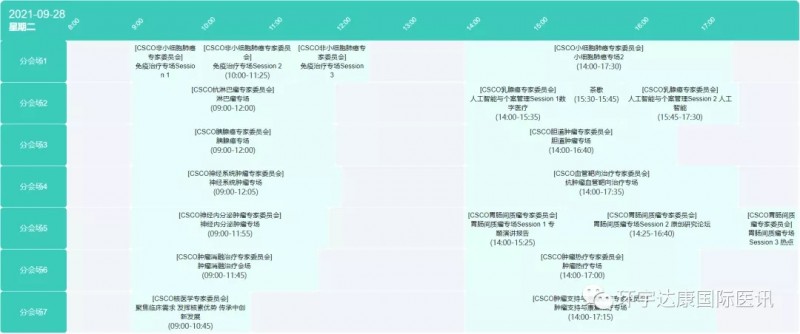 2021年中国临床肿瘤学会(CSCO)9月28日议程