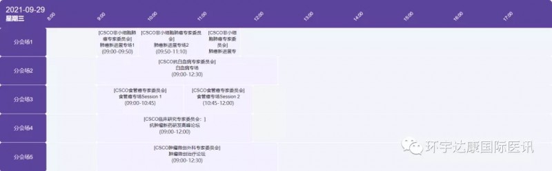 2021年中国临床肿瘤学会(CSCO)9月29日议程