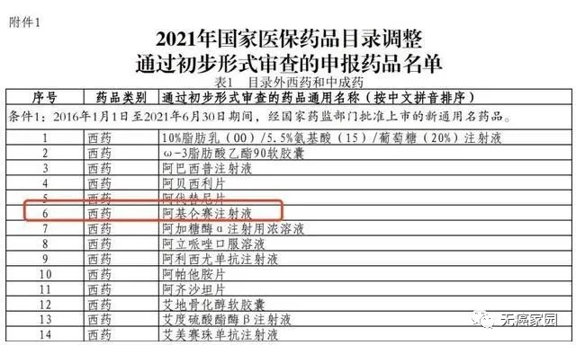 阿基仑赛注射液入围2021年医保目录