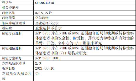 XZP-5955临床试验信息