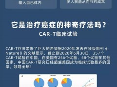 CAR-T细胞治疗,一图读懂2021年最热门的抗肿瘤抗癌疗法CAR-T疗法