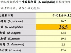 癌症肿瘤便秘,肿瘤病人便秘的原因,肿瘤患者便秘怎么办,肿瘤病人便秘怎么办