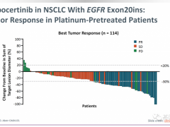 奥希替尼(AZD9291)耐药后怎么办,众多肿瘤靶向新药临床试验或许可以打破困境