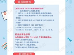 聚焦两会|恶性肿瘤预防、癌症肿瘤基因检测、细胞免疫治疗、肿瘤好的治疗时机等癌症患者关注的问题都提到了