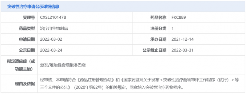 FKC889突破性疗法申请