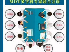 multidisciplinary team,mdt多学科会诊是什么意思,MDT的优势有哪些