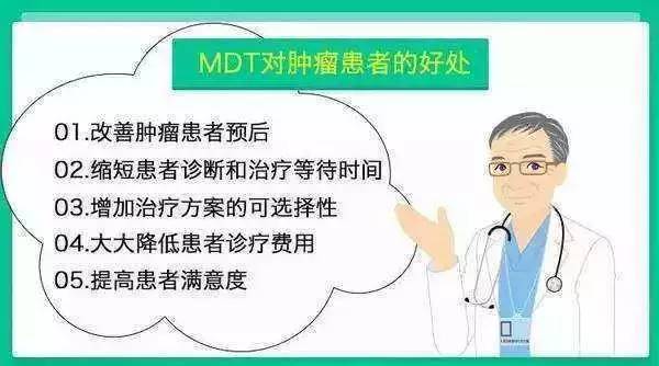 MDT的优势