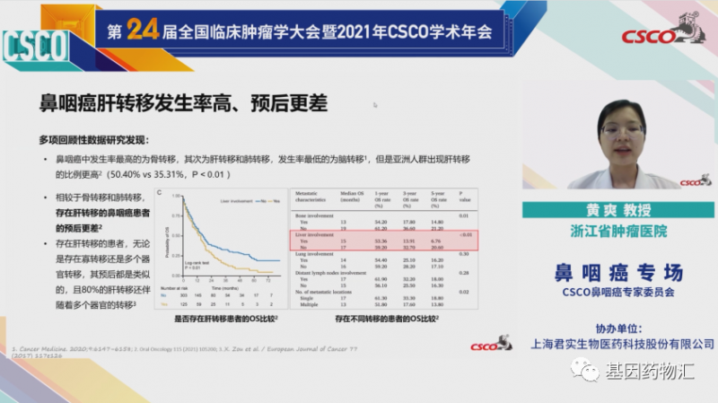 浙江省肿瘤医院黄爽教授讲卡瑞丽珠单抗治疗肝转移