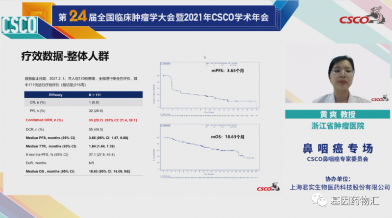 浙江省肿瘤医院黄爽教授讲派安普利单抗治疗鼻咽癌的数据