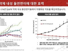 奥希替尼耐药的原因,奥希替尼耐药的原因有哪些,奥希替尼为什么会耐药,9291耐药后怎么办,奥希替尼耐药后怎么办,奥希替尼耐药后用