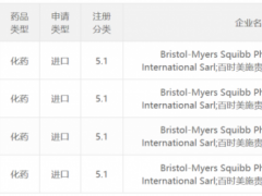 百时美施贵宝的泊马度胺(Pomalidomide、Pomalyst、Imnovid)在中国申报上市