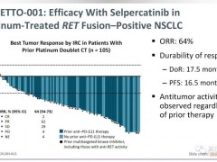 广谱抗癌新靶点RET基因突变来了,RET抑制剂治疗实体瘤报告出炉,80%的患者肿瘤缩小、缓解持续超过2年