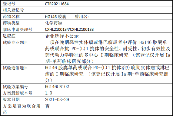 HG146临床试验