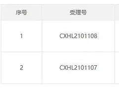 正大天晴NTQ1062临床试验,AKT抑制剂NTQ1062片治疗晚期恶性实体瘤的I期临床试验招募正在进行中