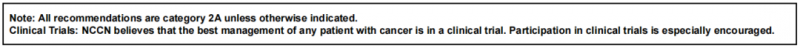NCCN指南鼓励患者参加临床试验