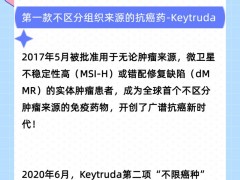 全球10款获批上市的广谱抗癌药简单介绍