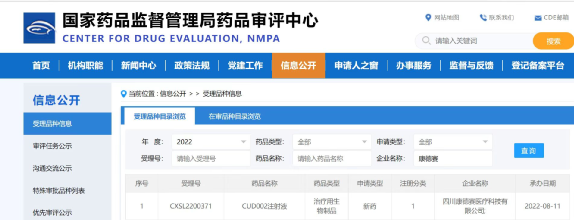 CUD002注射液临床试验申请被受理