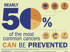 致癌因素有哪些,致癌因素中最常见的是什么,怎样降低癌症的发生率和危险率