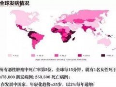 九价hpv疫苗扩龄,在中国hpv九价疫苗年龄限制拓展至9-45岁