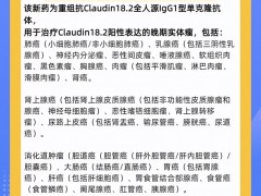 不限癌种的CLDN18.2临床试验正在招募患者