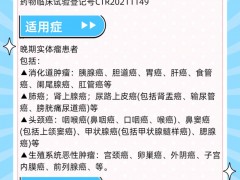 三款国产抗肿瘤新药AZD4547片、HZB1006胶囊、AK117注射液临床试验正在招募多个癌种的患者