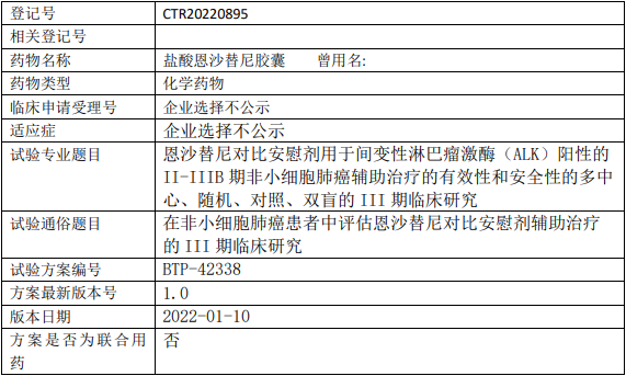 恩沙替尼临床试验信息