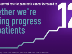美国癌症协会2023最新公布:美国胰腺癌5年生存率提升至12%!来看看美国治疗胰腺癌的方法有哪些