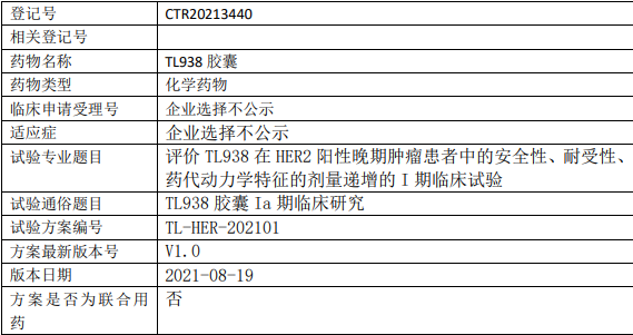 TL938临床试验