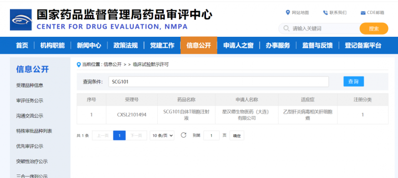 SCG101在新加坡临床试验批准