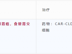 靶向CLDN18.2的CAR-T疗法CT041临床试验正在招募实体瘤患者